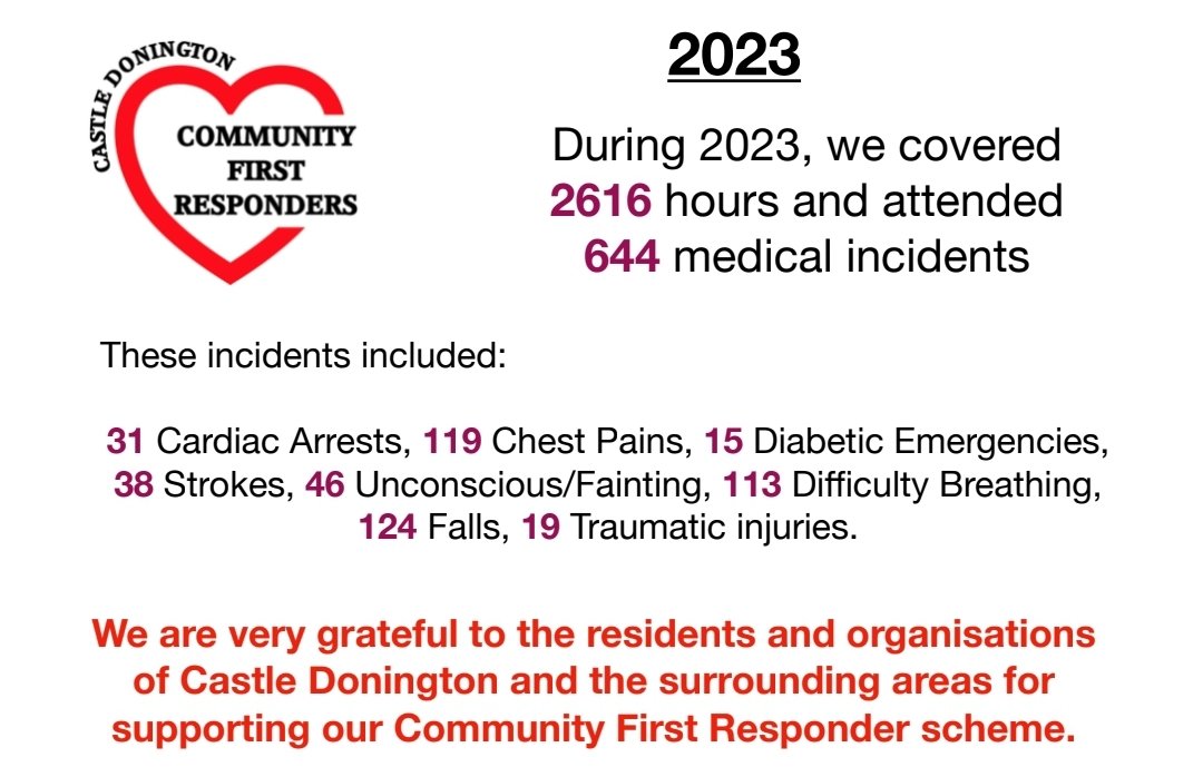 Castle Donington CFR (@cdresponders) on Twitter photo 