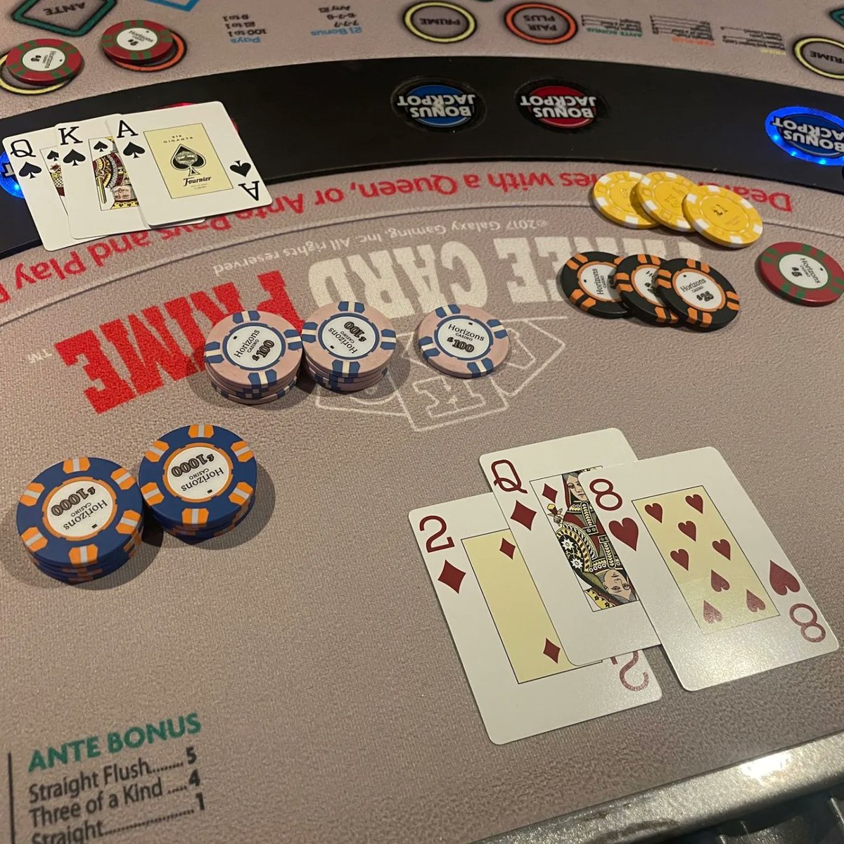 Horizons_Casino's tweet image. Congratulations to the winner of our Blue Poker Jackpot who won £8,982.22. That's the second Poker Jackpot this year. Will we see it go again before the end of the month?

Begambleaware.org 18+ Drinkaware.co.uk #gambleresponsibly #pokerjackpot  #Jackpot #royalflush