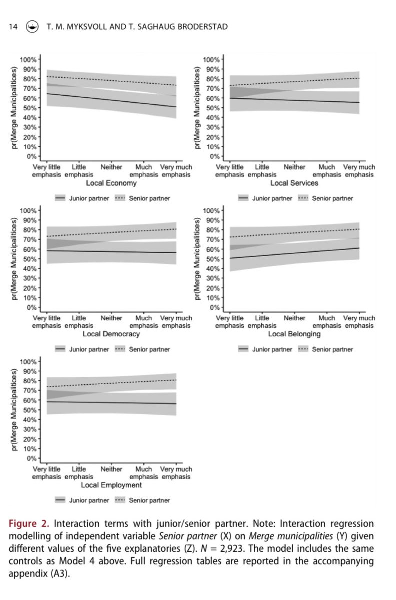 Troy Saghaug Broderstad tweet media