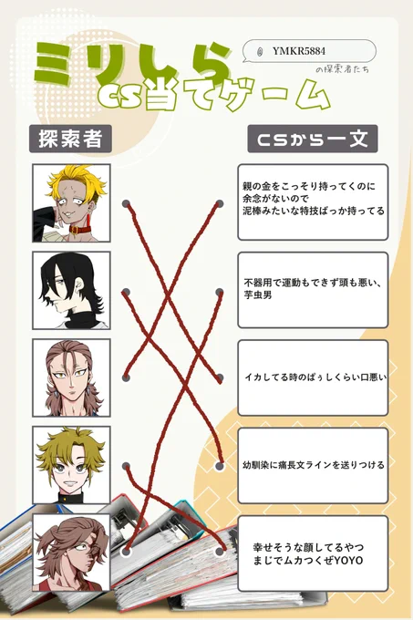 @YMKR5884 おじさんの直感は、こう!!(遥か昔のカンニング記憶含む) 