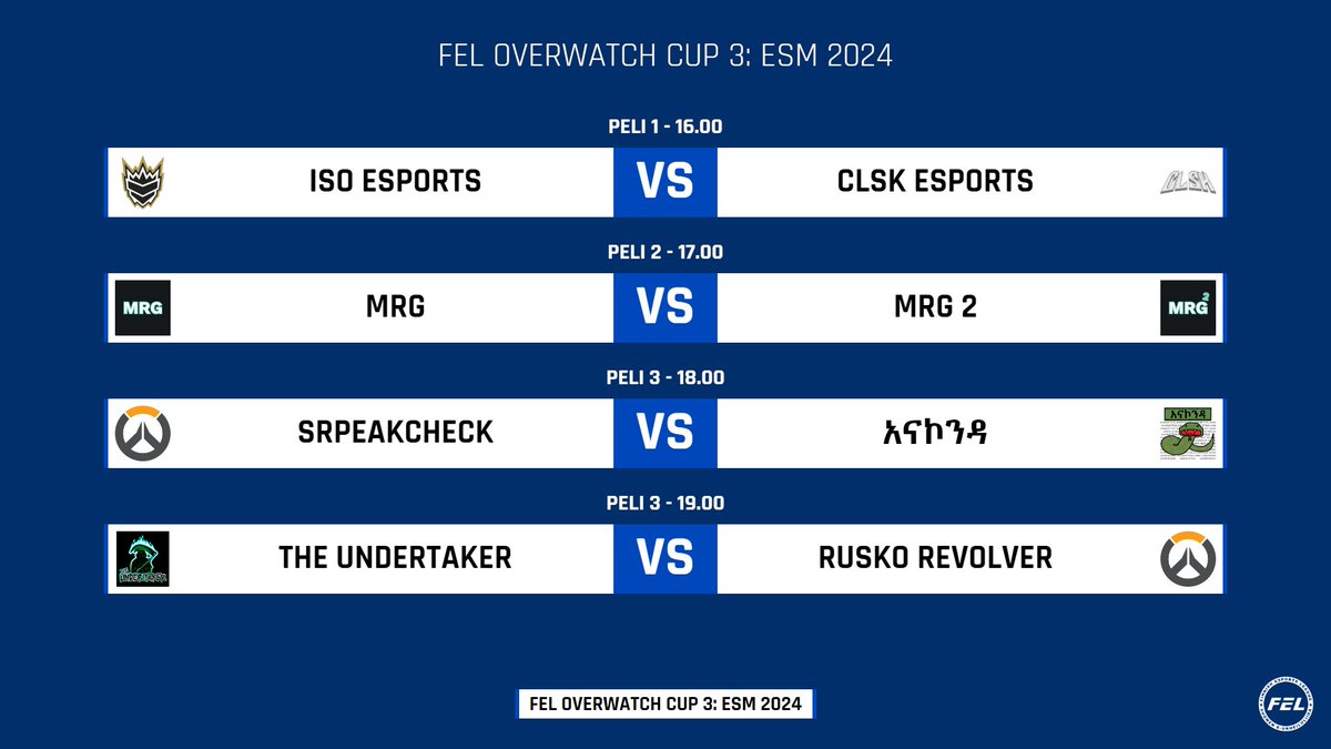 Suomi OW (@suomioverwatch) on Twitter photo Kolmas kierros pelataan tänään! Tiedossa kovatasoisia matseja!
⏰ 15.45 | Matsiennakot
⚔️ 16.00 | <a href="/ISOEsportsFI/">ISO</a> vs. <a href="/CLsK_Esports/">CLsK_Esports</a>
⚔️ 17.00 | <a href="/moodyMRG/">Moody Raven Gaming</a> vs. <a href="/moodyMRG/">Moody Raven Gaming</a> 2
⚔️ 18.00 | SrPeakCheck vs. አናኮንዳ
⚔️ 19.00 | <a href="/UndertakerOW/">The Undertaker</a> vs. Rusko Revolver
twitch.tv/esportsfinland Kolmas kierros pelataan tänään! Tiedossa kovatasoisia matseja!
⏰ 15.45 | Matsiennakot
⚔️ 16.00 | <a href="/ISOEsportsFI/">ISO</a> vs. <a href="/CLsK_Esports/">CLsK_Esports</a>
⚔️ 17.00 | <a href="/moodyMRG/">Moody Raven Gaming</a> vs. <a href="/moodyMRG/">Moody Raven Gaming</a> 2
⚔️ 18.00 | SrPeakCheck vs. አናኮንዳ
⚔️ 19.00 | <a href="/UndertakerOW/">The Undertaker</a> vs. Rusko Revolver
twitch.tv/esportsfinland