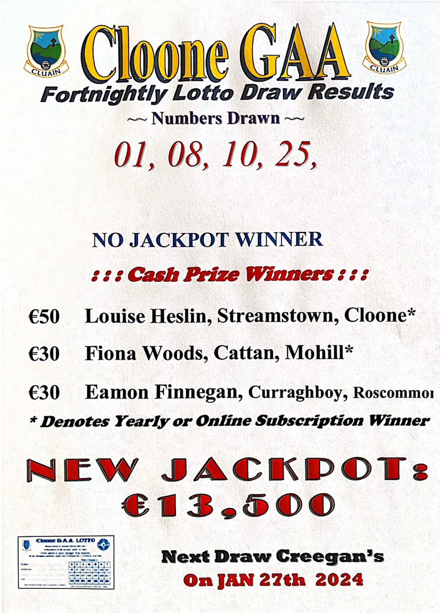 13th January Lotto Results.
Next draw in Creegans Bar Cloone on 27th January.
Jackpot now stands at 13,500.