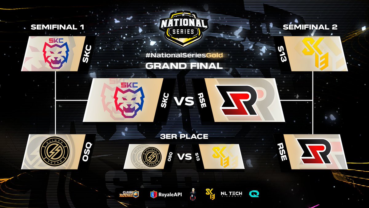 Pro Mancos League tweet media