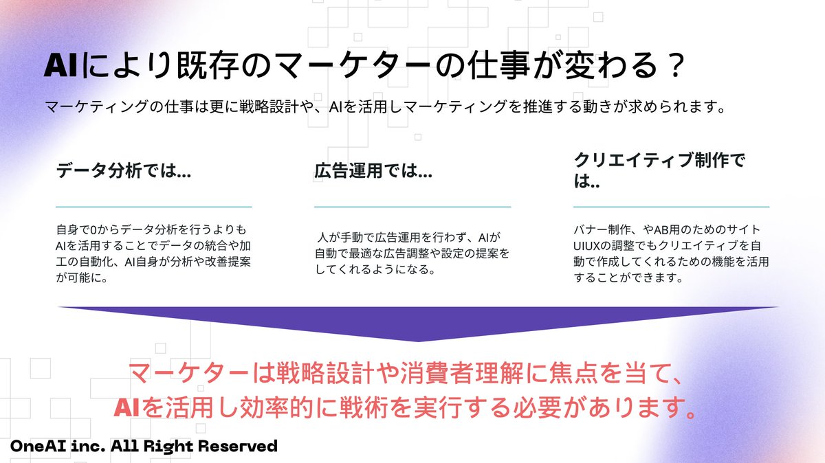 中々とっつきづらい方もいると思いますが、生成系AI×マーケティングへの活用可能性を考えてみました

弊社ではいち早くマーケテイングへ生成系AIを活用する取り組みを行っています。

特に可能性のある使用方法は下記の通り。
大量のクリエイティブを少コストで生成することができるようになり、