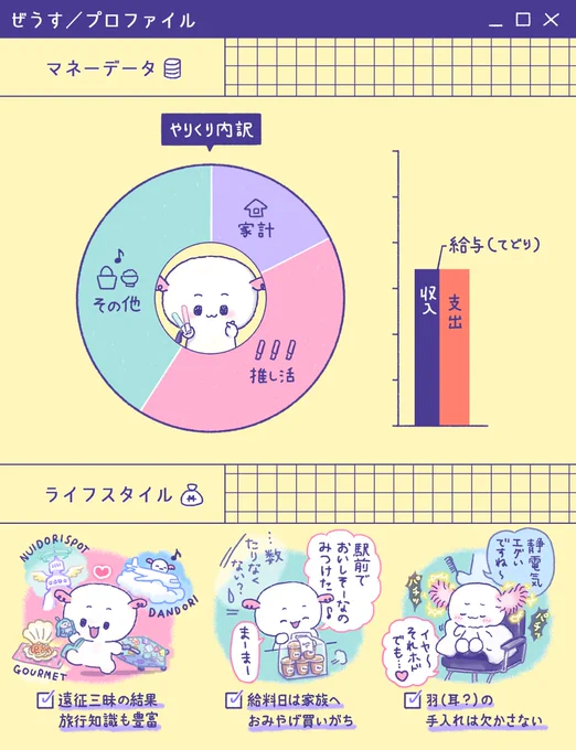 💰収支報告書💰

👼ぜうす編👼
実家暮らし / 推し活エンジョイタイプ
もはや好きではないものなど存在しない⁉️アイドルやら地球外生命体やら推せるものはなんでも推し💞

#イラスト #illustration
#推し活 #旅行 #お土産 
