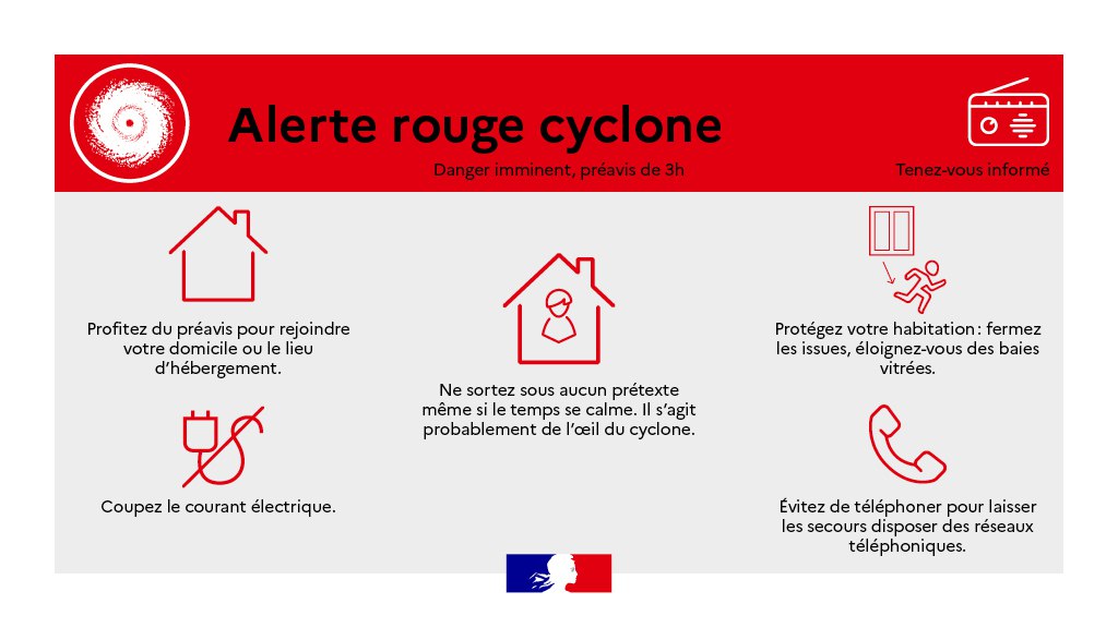 Cyclone #BELAL🔴 I La #Réunion est placée en #AlerteRouge cyclonique à partir de 20h, heure locale (17h à Paris).

⚠️ Ne sortez sous aucun prétexte
🏠 Protégez votre habitation
🔌 Coupez le courant électrique

👉Suivez l'évolution de la situation et les consignes de <a href="/Prefet974/">Préfet de La Réunion</a>