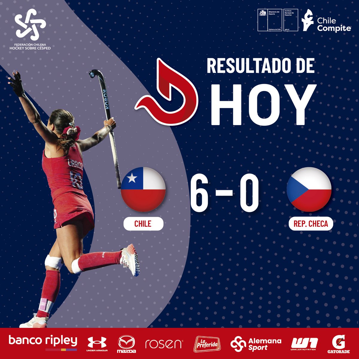 chile_hockey's tweet photo. 😍🏑😈🇨🇱 QUÉ TRIUNFAZO, DIABLAS 

@HockeyChileDam dejaron atrás el duelo ante Alemania y golearon al equipo checo en su segundo encuentro del Grupo A del Preolímpico que se juega en India. ¡Vamos! 👏🏼

#ChileHockey #MásHockey #DiablosEnElPreolímpico https://t.co/OyArKIgCRR