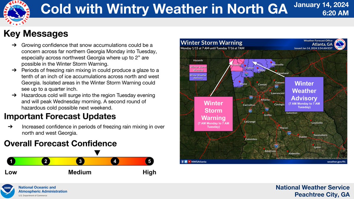 NWSAtlanta's tweet image. ❄️[1/14/24 7:00AM- Winter Wx Update]❄️
Increasing confidence that snow amounts may be a concern for parts of North GA...
A Winter Storm Warning (pink) has been issued for extreme NW Georgia with a Winter Weather Advisory (purple) just to the south. 
*In effect on Monday* #gawx
