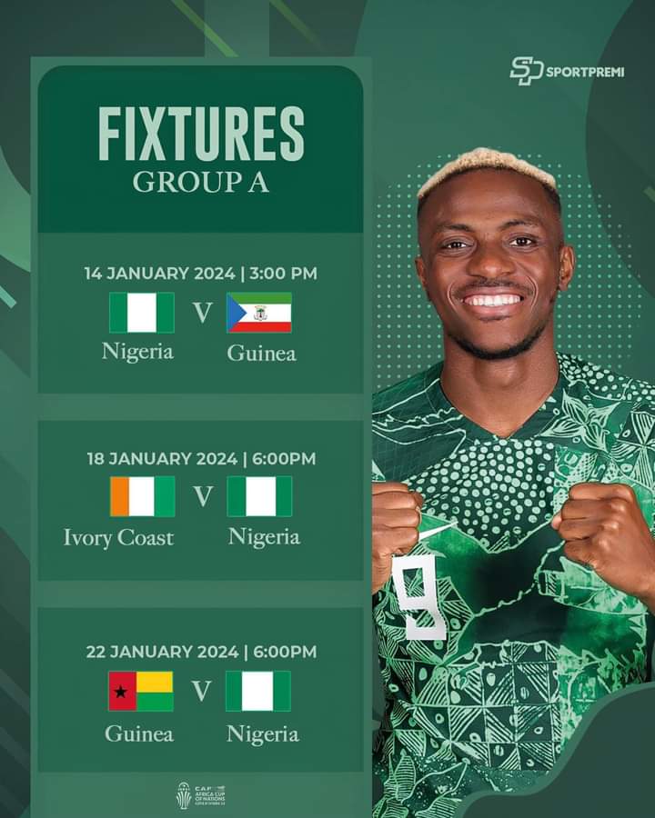 Nigeria’s AFCON journey begins today Sunday 14th January 2024.
 How many points do you think Nigeria take in the group stage?