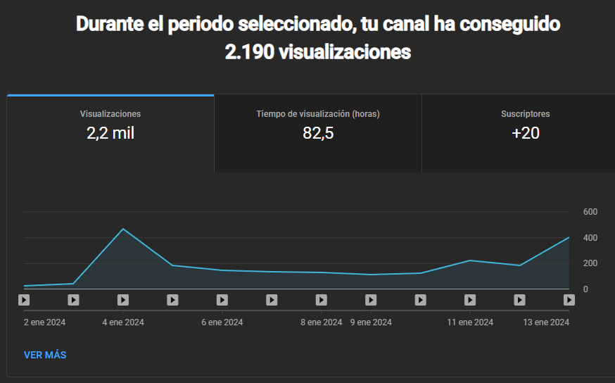 ThisIsRellow tweet media