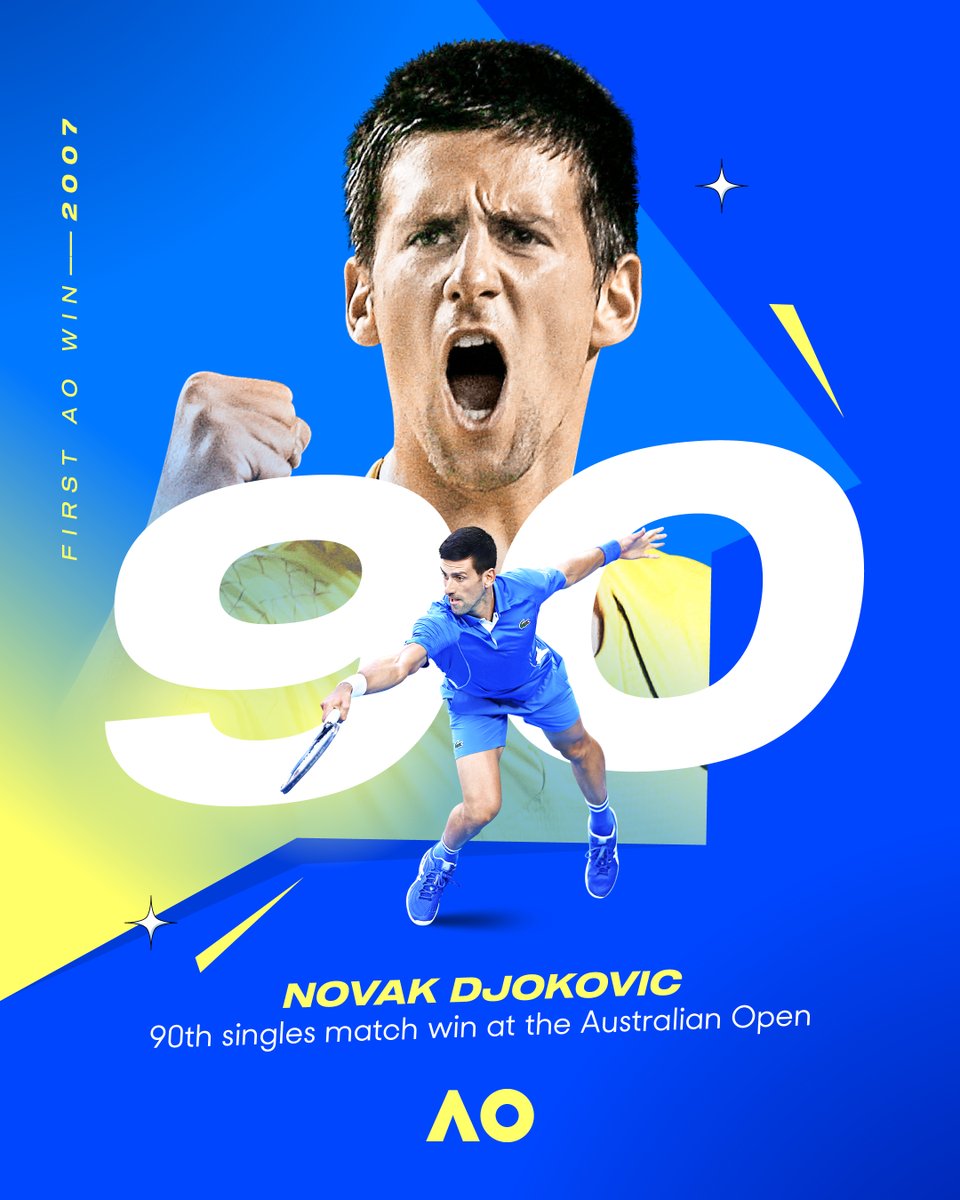 AustralianOpen's tweet photo. 90 wins in Melbourne. Not too bad 😎 👑 @DjokerNole https://t.co/0Ug7p8k7w4