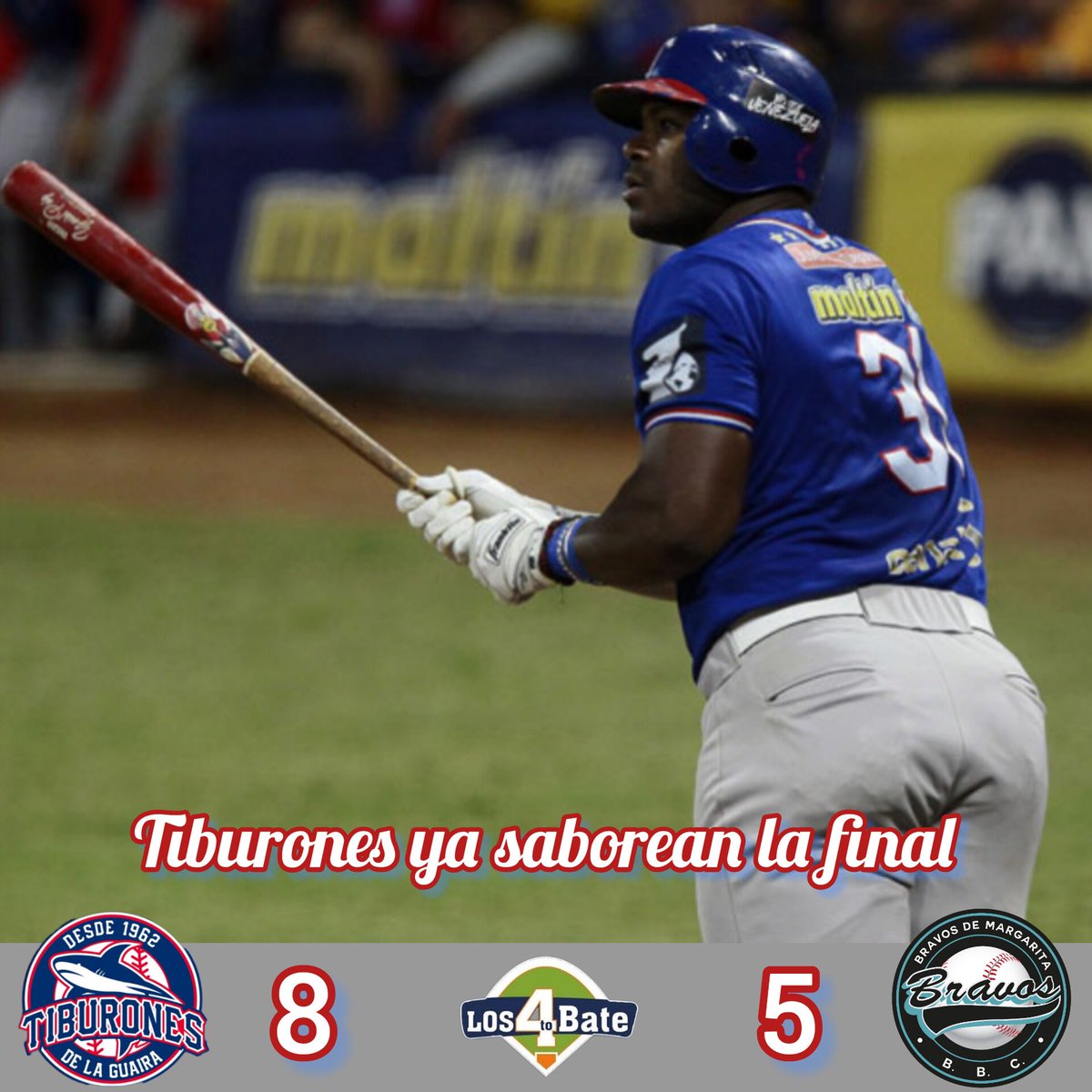 bate_los's tweet photo. @tiburones_net vino desde atrás anoche, para vencer en extrainnings a @labarrabrava 8-5, y dar un paso más hacia la final de la LVBP. 

Los escualos hicieron 5 en el octavo coronado por sencillo de Miguel Rojas. En el inning 11, jonrones de Puig y Anthony Jiménez selló el triunfo https://t.co/wUY4Gl1ZuY