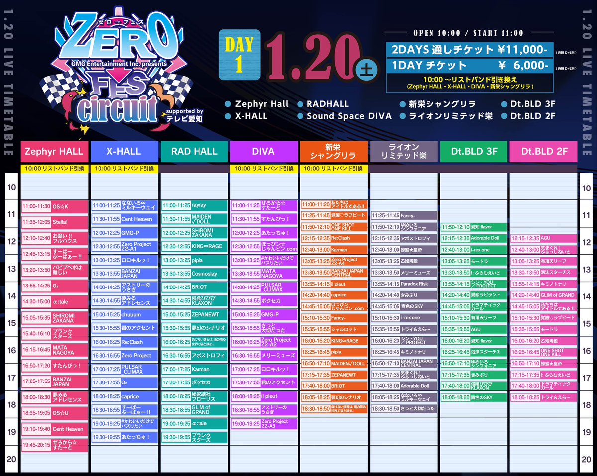 名古屋遠征のタイムテーブル解禁❣️ 2024/1/20(土) 🎤Zephyr HALL 12