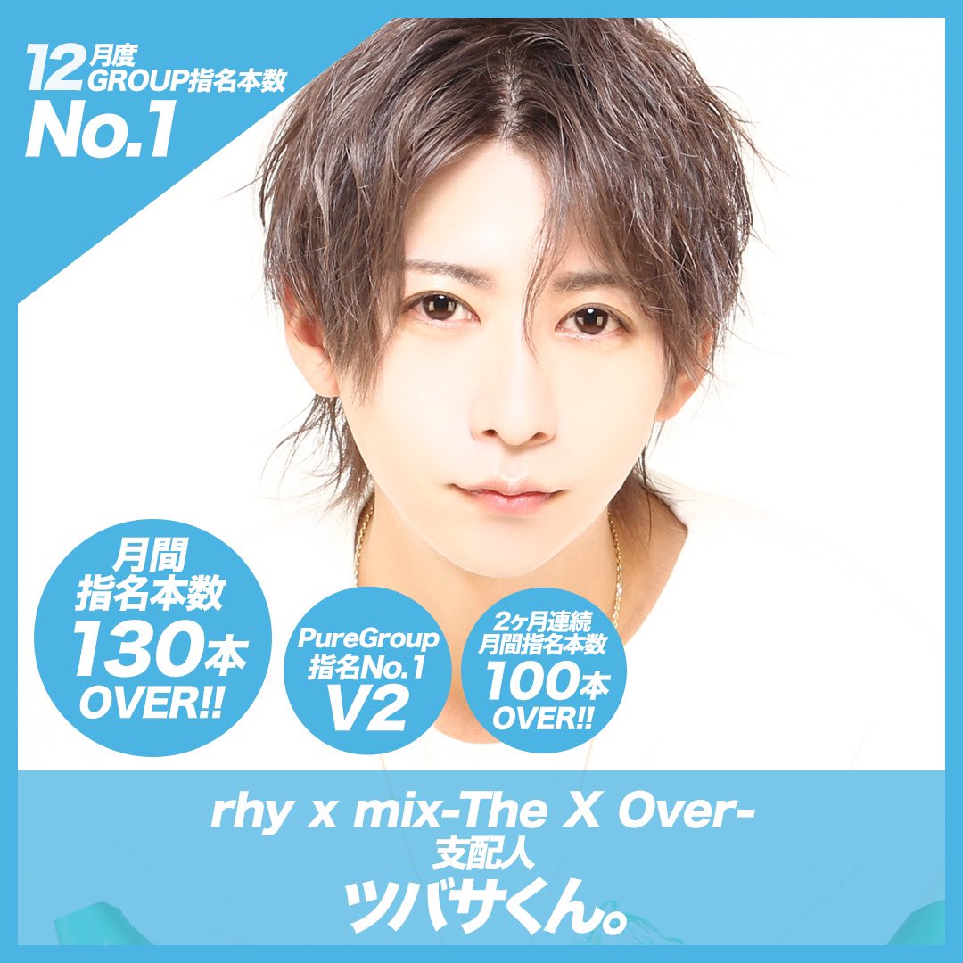 PureGroup_host's tweet photo. ─ 12月度Group指名RANKING ─

🥇No.1
✅指名130本Over
✅2ヶ月連続100本Over
✅Group指名V2
【rhy x mix-The X Over-】
支配人 ツバサくん。

🥈No.2
【https://t.co/ywppepmPdW】
総支配人 皐月蘭

🥉No.3 
【AIR PURE】
CP 藍

#福岡 #中洲 #ホスト #PUREGROUP #キッカケPURE https://t.co/5Qk8GljMMP