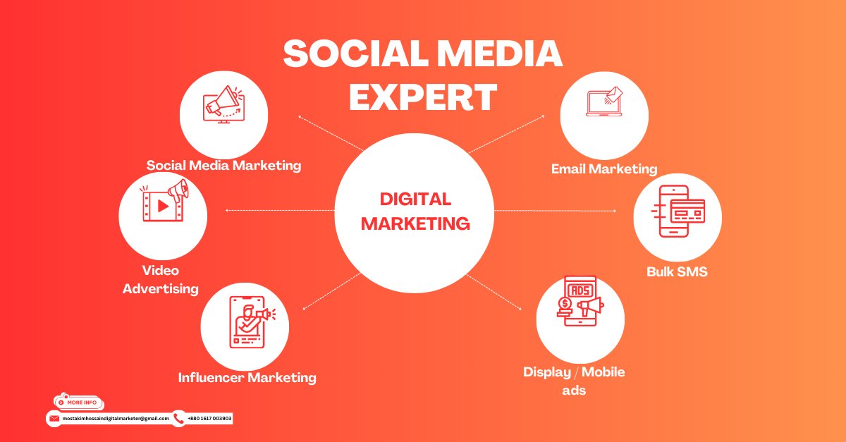 Social Media Expert
#socialmediaexpert #socialmediaexperts #socialmediaexperte
#socialmedia #socialmediamarketing #socialmediatips #socialmediastrategy #socialmediamanager #socialmediamanagement #socialmediamarketingtips #socialmediamom #socialmediatip #socialmediaagency