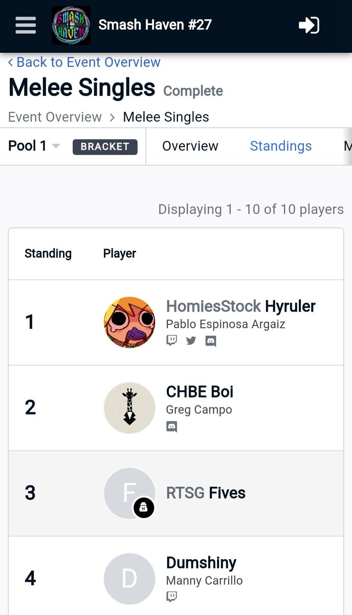 Homies Stock tweet media