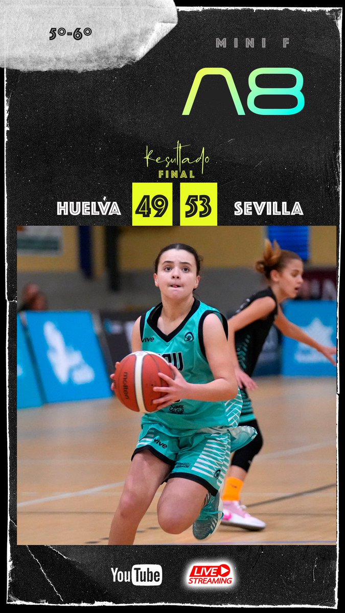 Federación Andaluza de Baloncesto tweet media