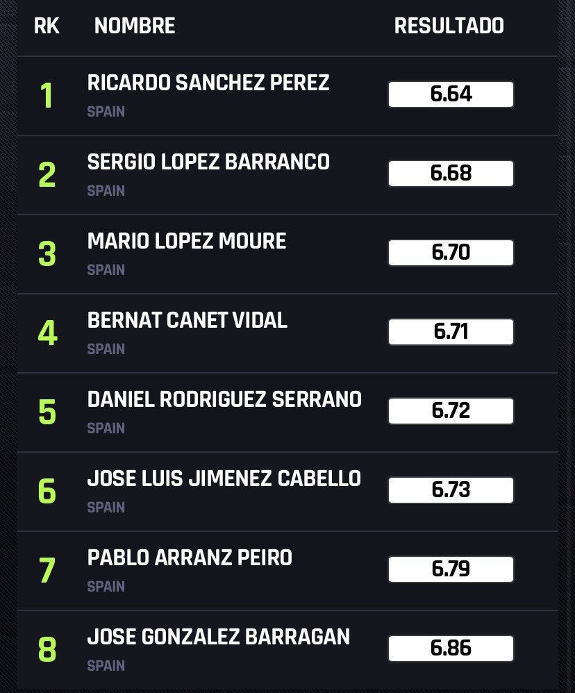 Cornellà Atlètic tweet media