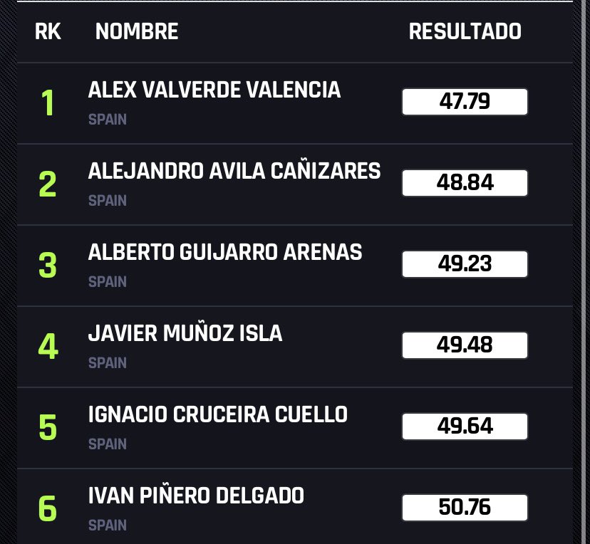 Cornellà Atlètic tweet media