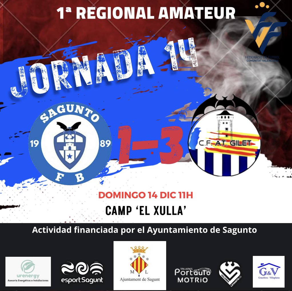 Final del partido | ⚔️🛡️

<a href="/Sagunto_FB/">Sagunto FB Oficial ⚽️🐸</a> 1️⃣-3️⃣ <a href="/AtleticoGilet/">Atlético Gilet</a> 

⚽️ Pepe Mellado 
🏥Lesión Antonio García