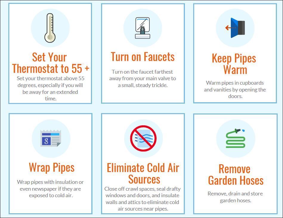 ArlingtonDES's tweet photo. Temperatures expected to drop this week. Think of the pipes. https://t.co/cCECtB8zdQ https://t.co/MKui07YJSy