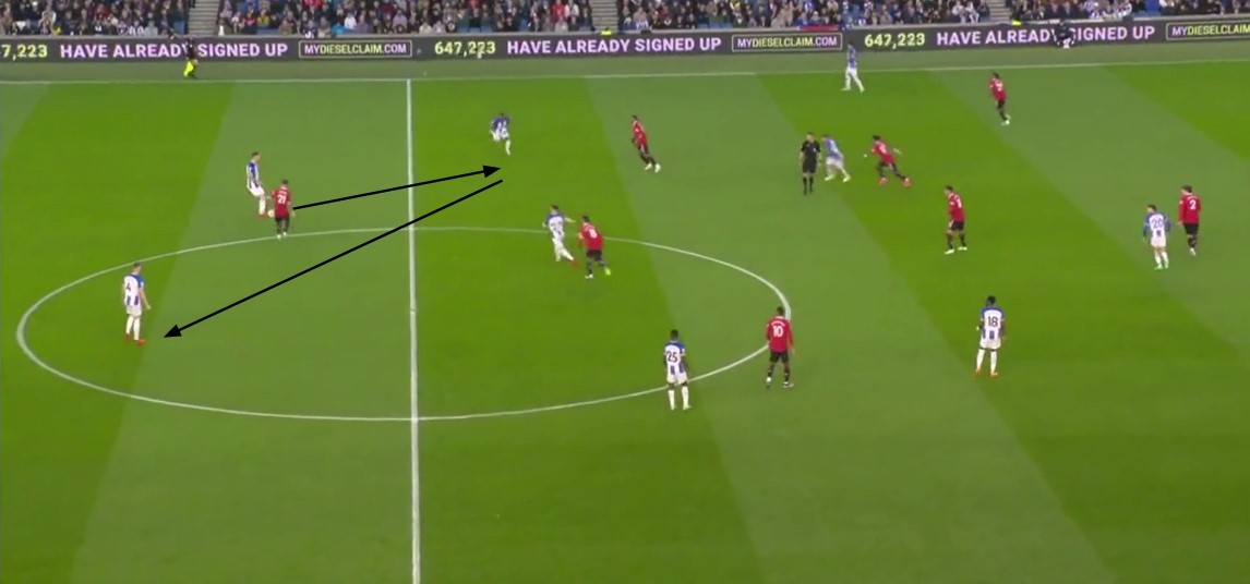 BeneSB_'s tweet photo. De Zerbi wants to control the game.

To control the game, you need to control the middle.

This is nothing new.

What I find remarkable is how extreme De Zerbi uses this idea.

In this thread, I will discuss the Sub-Principle:
'Keep the ball in the middle as long as possible' ⬇️

Why is it useful to keep the ball in the middle - even when there are options to pass to the outside?

1️⃣ Disorganize the Opponent:
The longer we can keep the ball in the middle, the more opponents we have to outplay.
→ Disorganize the defensive structure.

2️⃣ The more opponents we lure to the center, the more space we create out wide.

3️⃣ More options in the middle. → We can pass in all directions.

4️⃣ More “dangerous” position → Better angle to the goal than from the outside.

Example 1:

a) Typical solution: Use the open space outside (red arrows).

b) Instead: Find a solution to stay in the center (black arrows).

Example 5: 

Center (black arrow) > Outside (red arrow)