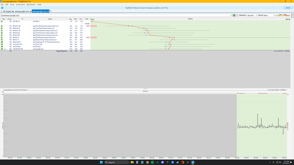 Bartels_88's tweet photo. @Ask_Spectrum 
Getting intermittent packet loss since yesterday. Pretty sure it's not on my end though. https://t.co/XpRRYIeGjB
