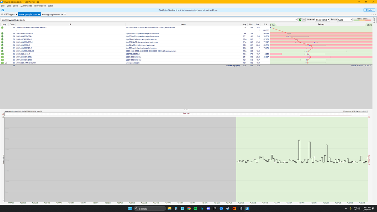 Bartels_88's tweet photo. @Ask_Spectrum 
Getting intermittent packet loss since yesterday. Pretty sure it's not on my end though. https://t.co/XpRRYIeGjB