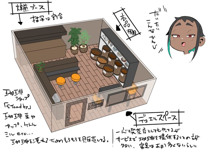 rkgk、こういうの描けるようになりたいんだってやつ