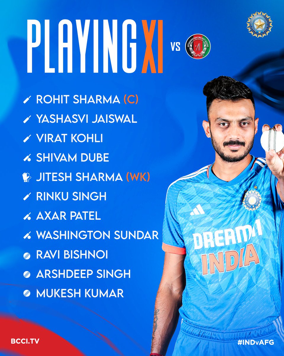 BCCI's tweet photo. Two changes for #TeamIndia in the Playing XI.

Virat Kohli and Yashasvi Jaiswal come in for Tilak Varma and Shubman Gill.

Live - https://t.co/YswzeURSuH #INDvAFG
@IDFCFIRSTBank https://t.co/J4XjBsaOue
