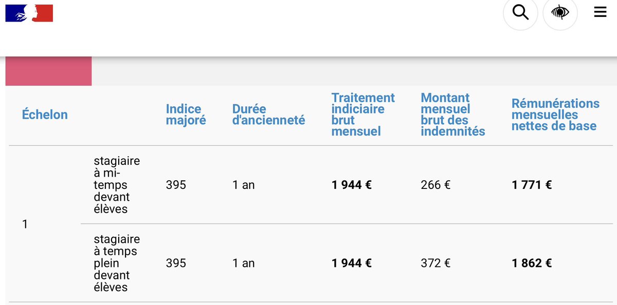 Aymeric Durox tweet media