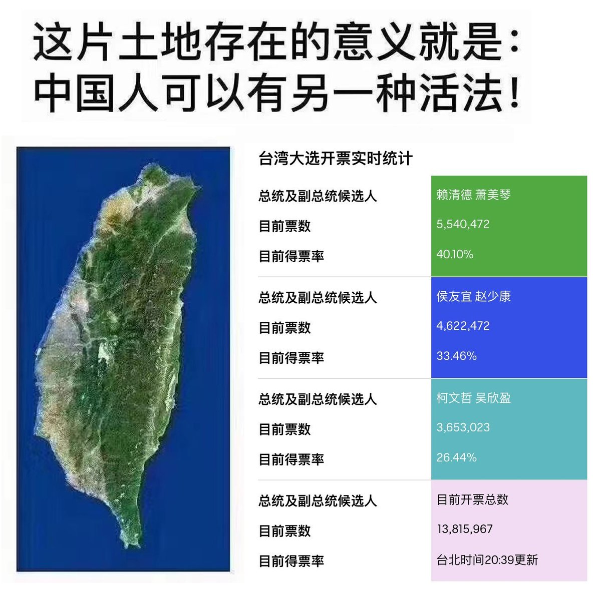 这片土地存在的意义就是：中国人也可以有另一种活法！