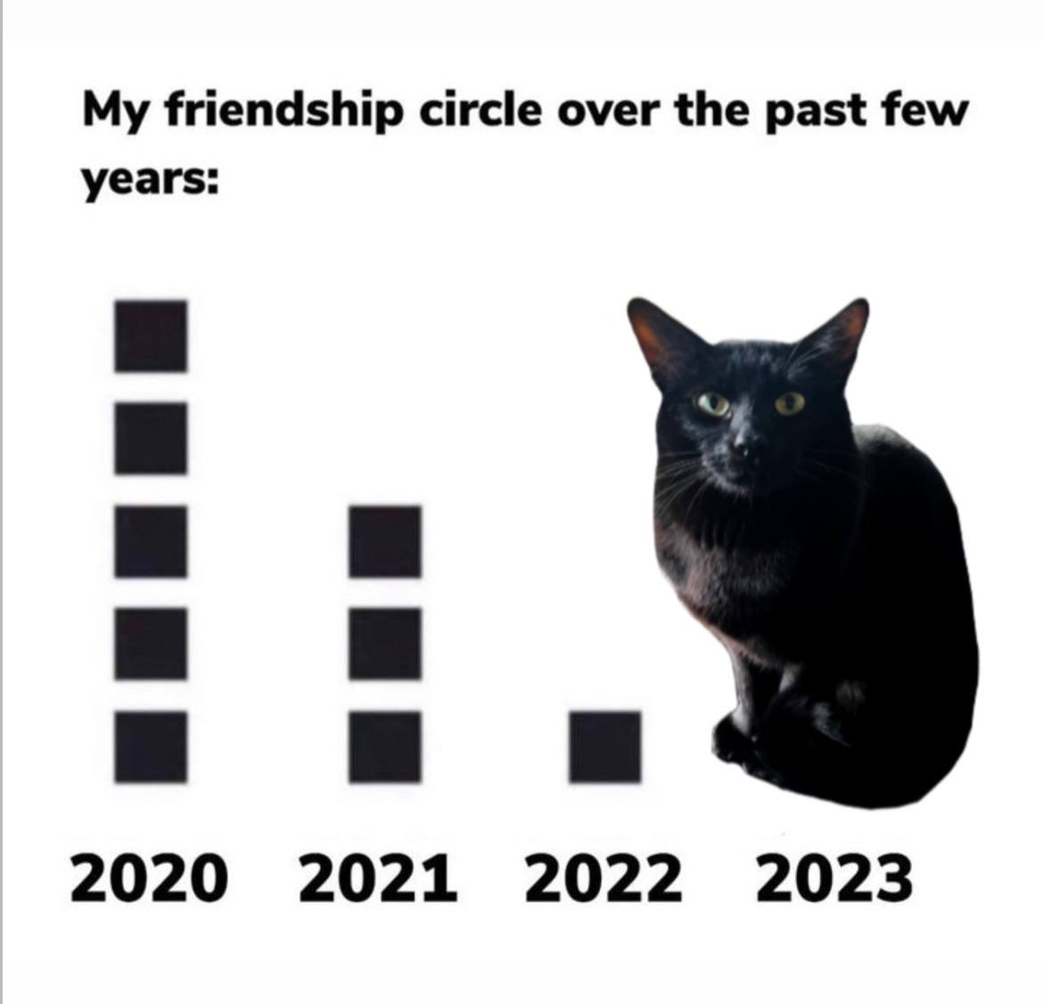 corpsebriddee's tweet photo. https://t.co/YRyEopeDuR