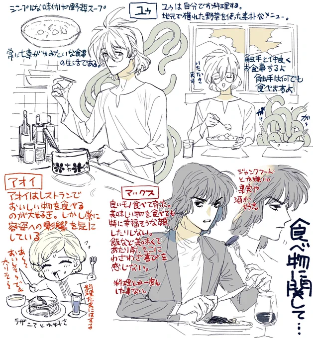 創作 キャラクターの食事事情など