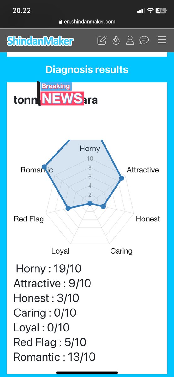 gpp berati gw normal😭🤏