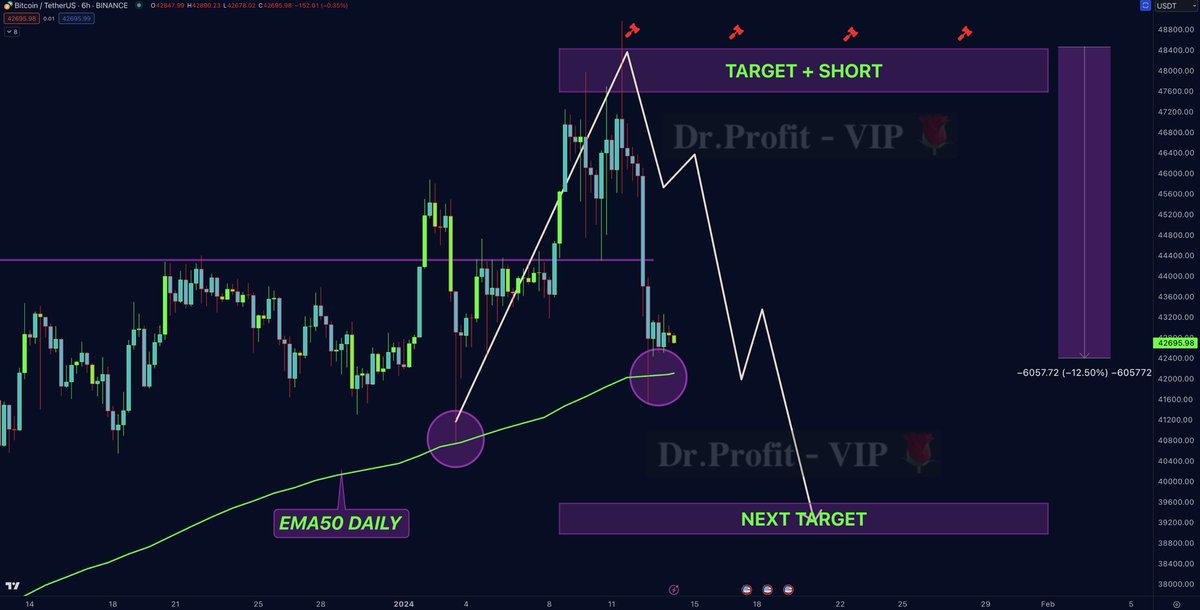 Doctor Profit 🇨🇭 tweet media