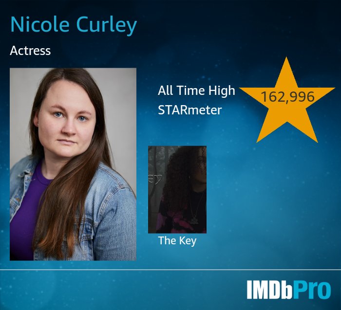 pro.imdb.com/name/nm1467294…