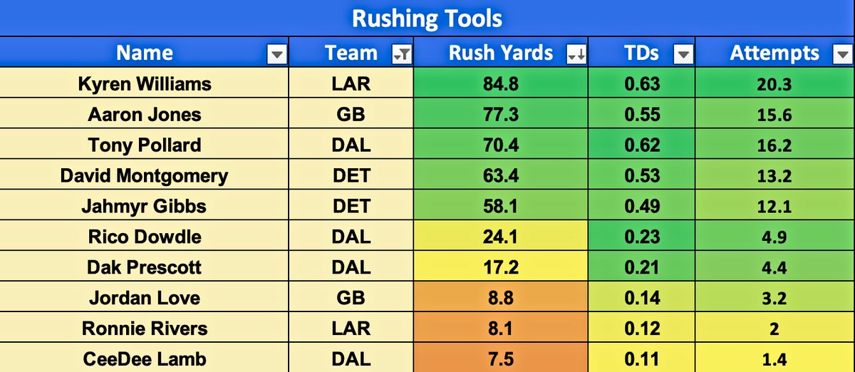 SAL VETRI tweet media