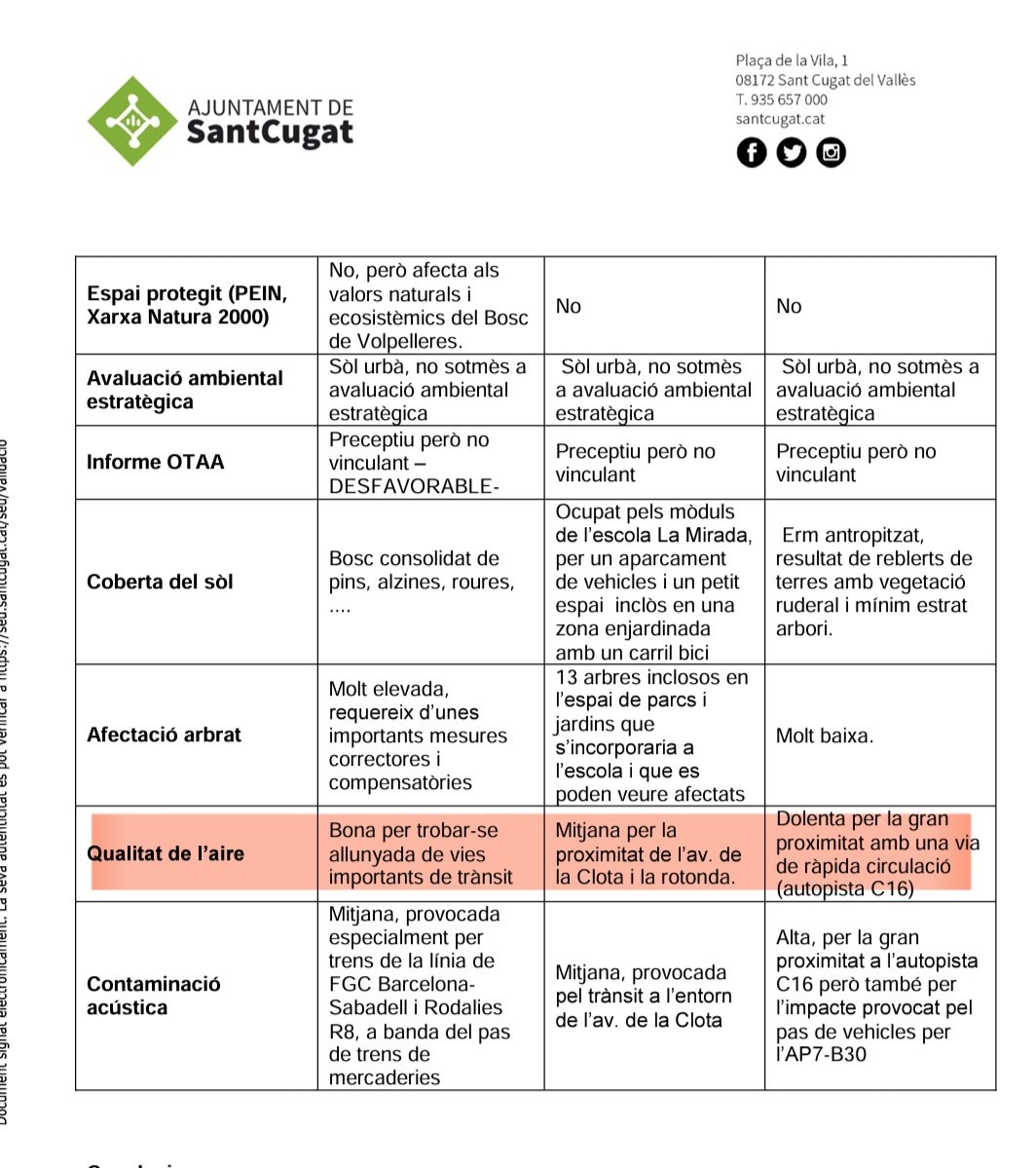 @SosLaMirada tweet media