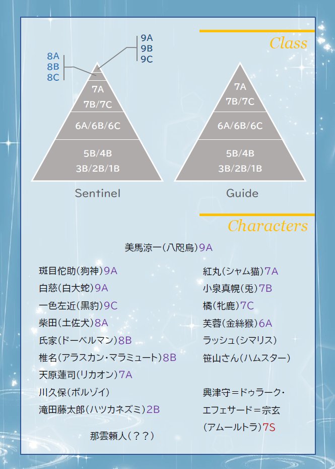 鴇六連 (@toki6r) / Posts / X