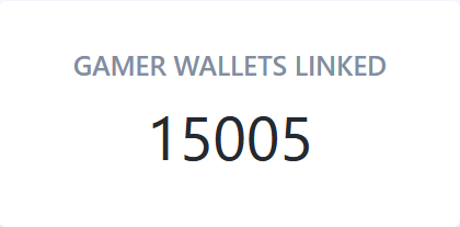 NeoxaNet's tweet photo. 🚀 Exciting milestone for Neoxa Gaming! 

👥 15,000+ wallets now linked on our portal. 
🌟 Over 15,000 gamers earning Neoxa without spending a dime! 
🕹️ They're playing Rust, Dota 2, GTA FiveM, Fortnite &amp; more coming! 

#NeoxaGaming #PlayAndEarn #GamingCommunity #Cryptocurrency https://t.co/Kcdw8eyNZB