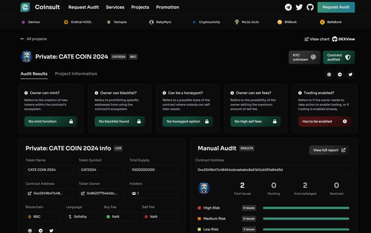 Cate Coin 2024 tweet media