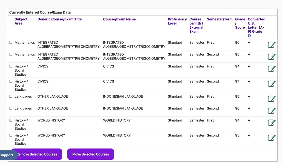 shesprogressing's tweet image. sejam lebih ngisi ini tapi belum kelar juga I MEAN? is it the wifi or is it just me...