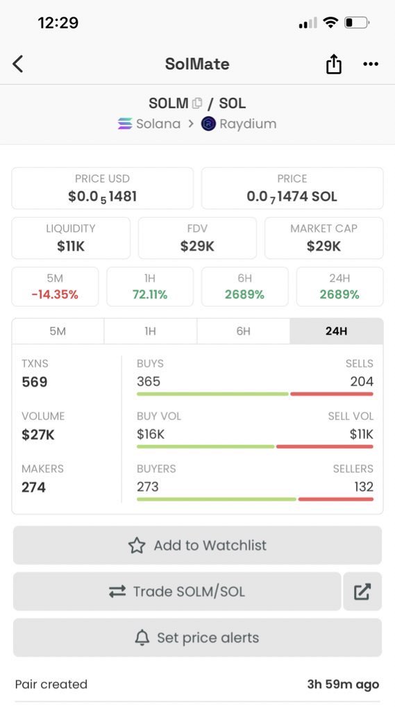 OnwaSamuel1's tweet photo. Am already on x3 profit on $SOLM @solmate_space , I saw this gem 4 hours after launched…  the team have good intentions, it will fly higher and higher….. still early to buy some 🫶🌕🌙🌔 https://t.co/GBoyOPS5u1