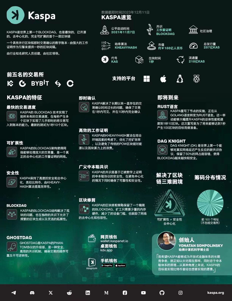 繁花大结局我看了，阿宝搞外汇被深圳帮做局爆仓了，汪小姐和李李都相继离他而去。后来爷叔带他全仓梭哈了 $kas 才成功翻身的。