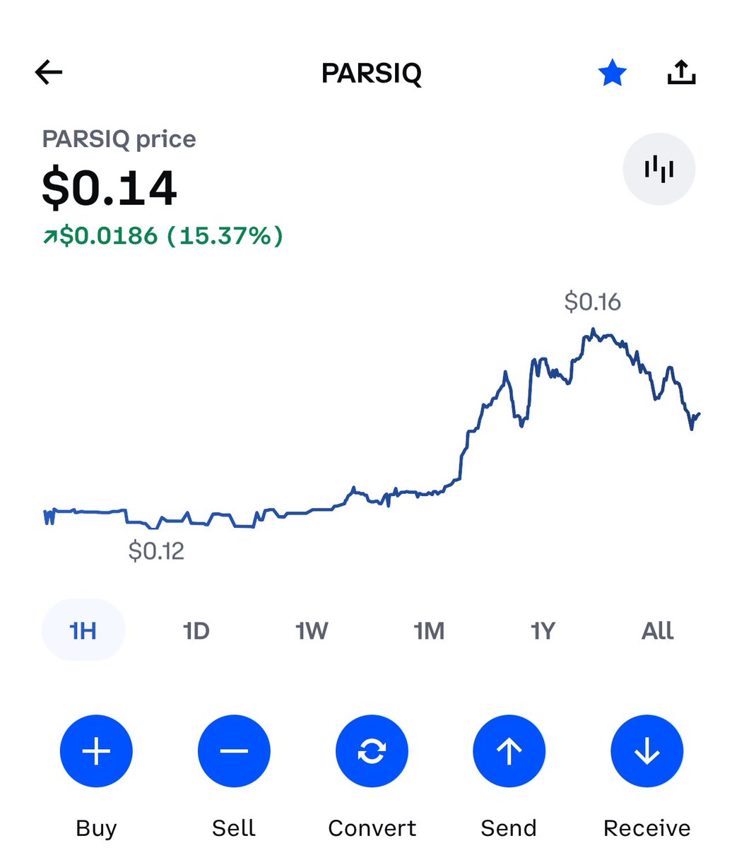 Parsiq