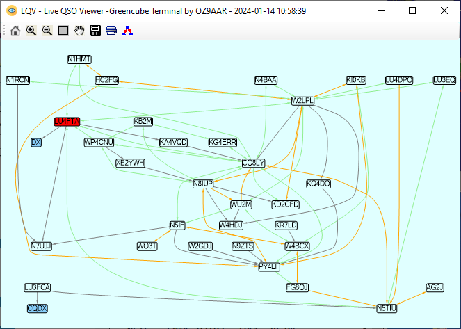 LU4FTA Felipe (@lu4fta) on Twitter photo 