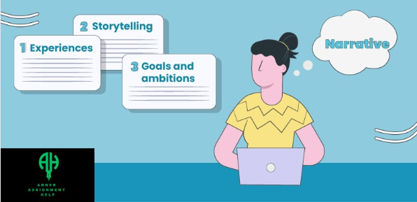 AssignmentAbner's tweet image. Discover the art of crafting compelling expositions with the assistance of #AbnerAssignmentHelp's Expository #Essay Help online service!
Our team of expert writers is dedicated to creating impactful essays that guarantee clarity and excellence. Elevate your writing skills with…