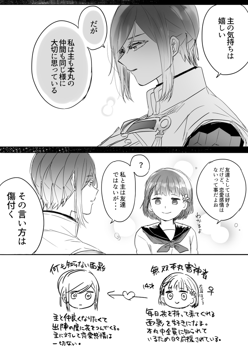 ※創作審神者の顔があります いつか本にしたいと思ってる面影と審神者の話 終始こういう感じのテンポでいく