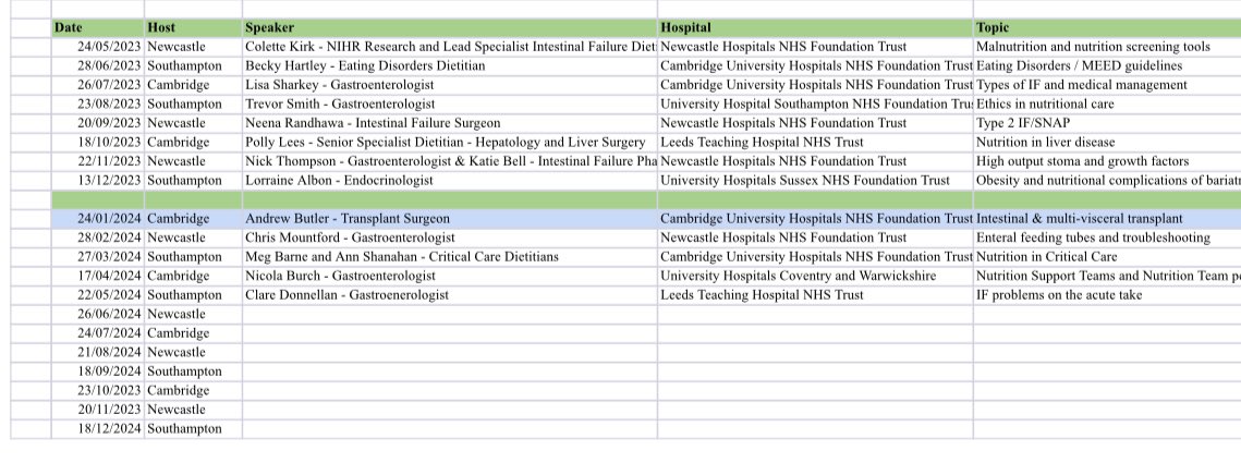 @FrontGastro_BMJ @GastroDrSmith @BAPENUK The themes in this paper is why @Emily1Clarke @suziiib and I started #ClinNutWebinars ✅Monthly sessions on all aspects of nutrition/IF ✅for all members of the MDT ✅Accessible live or on catch up